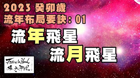 2023 流年飛星